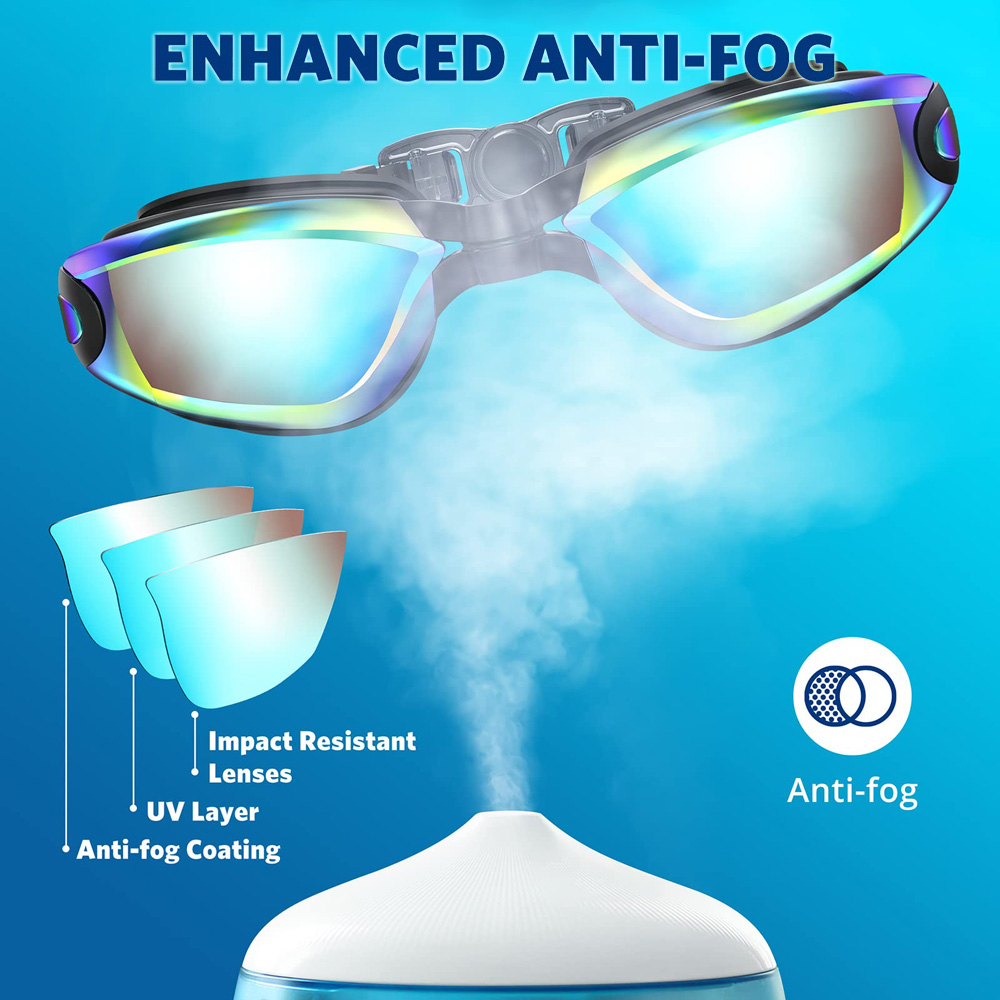 แว่นตาว่ายน้ํา 2 แพ็คป้องกันรั - Swim Goggles Anti Fog Uv บทวิจารณ์และราคา