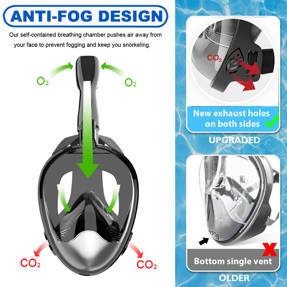 หน้ากากดําน้ําแบบเต็มหน้า หน้า - Snorkel Mask Full Face บทวิจารณ์และราคา