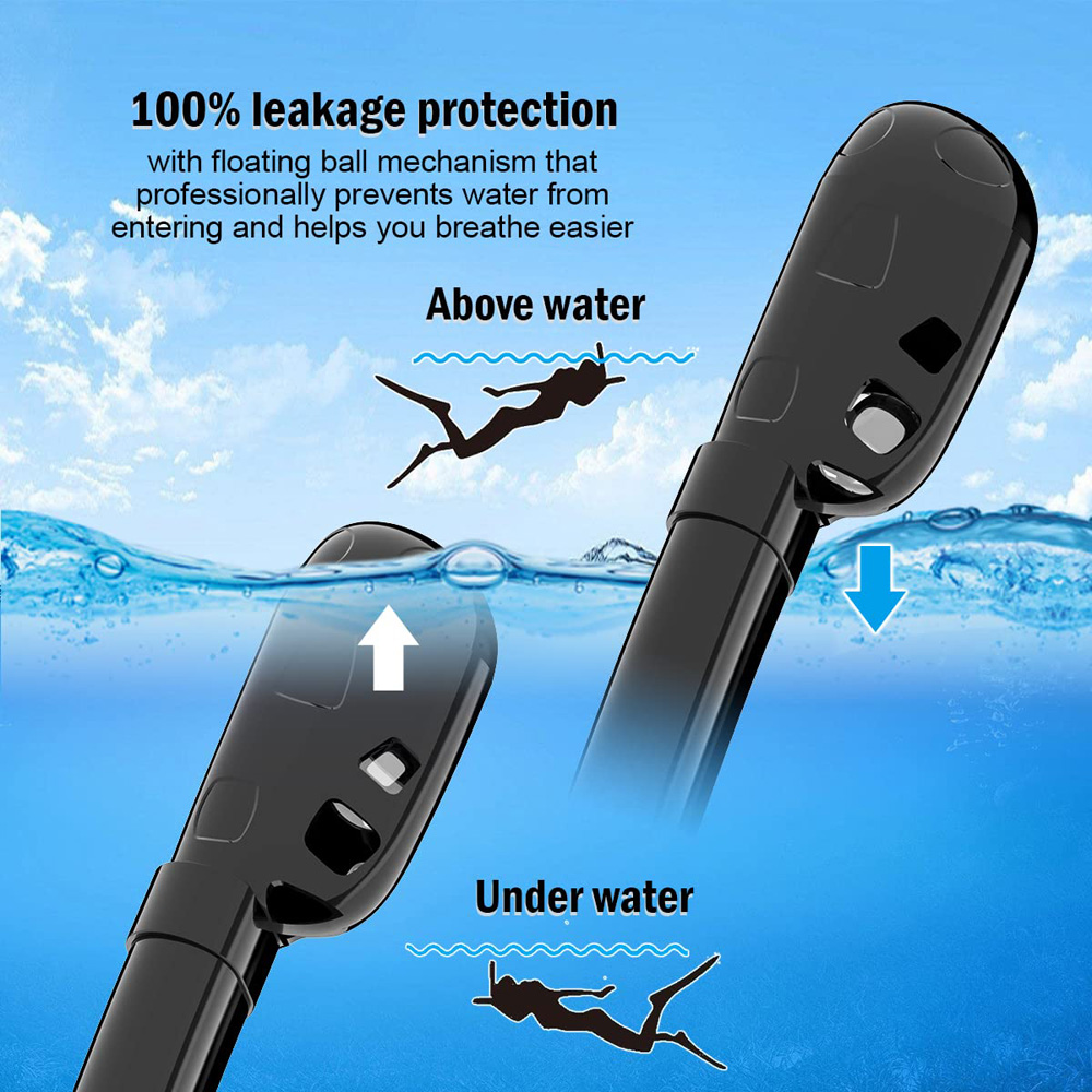 มาส์กดําน้ําแบบเต็มหน้า 180 °  - Snorkel Mask Full Face บทวิจารณ์และราคา