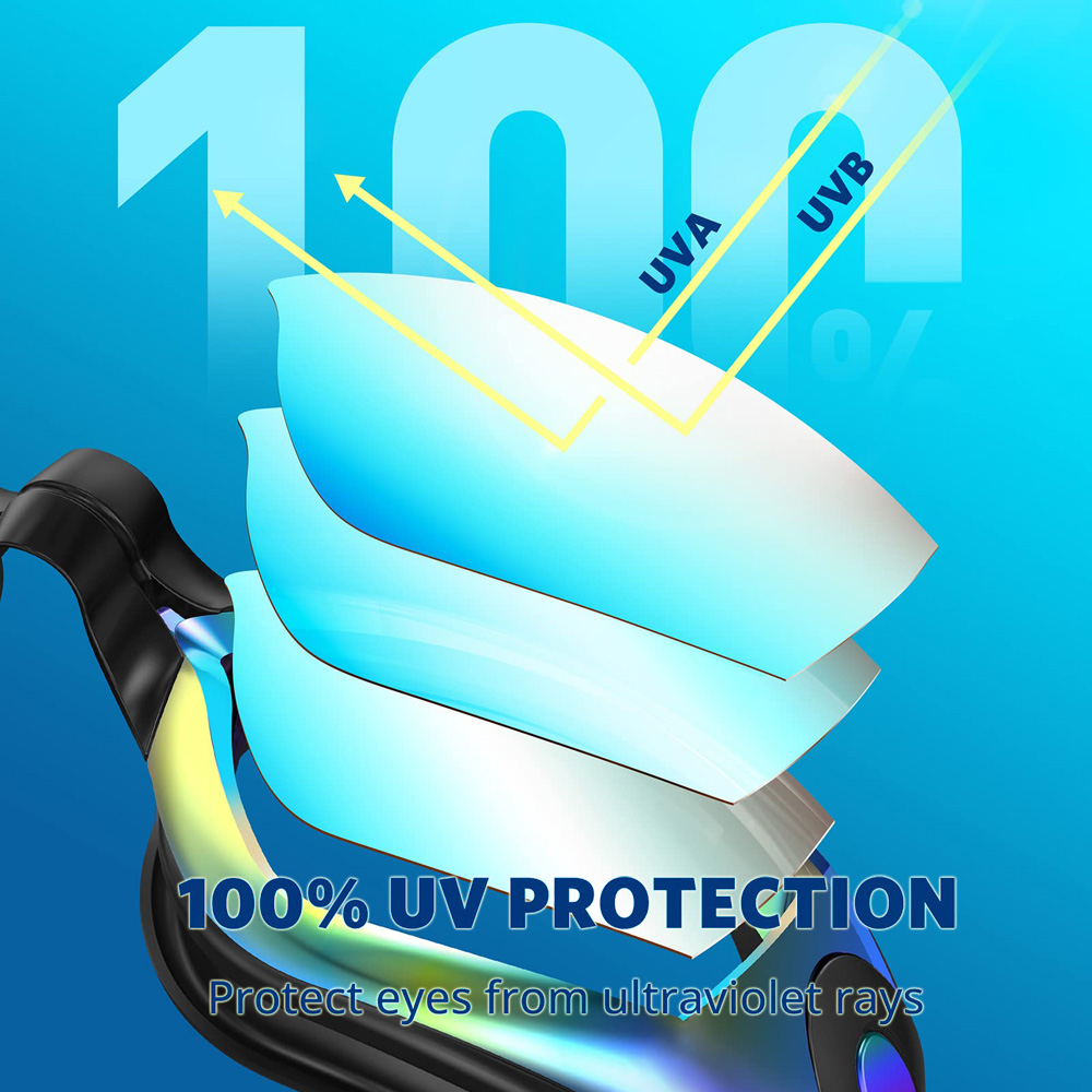 แว่นตาว่ายน้ํามืออาชีพแว่นตาว่ - Swim Goggles Anti Fog Uv บทวิจารณ์และราคา