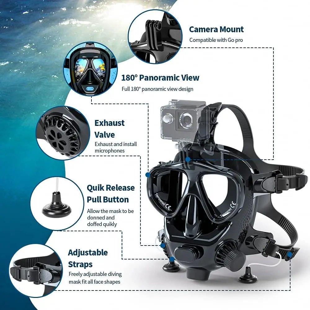 หน้ากากดำน้ำแบบเต็มหน้า TRIMIX - Snorkel Mask Full Face บทวิจารณ์และราคา