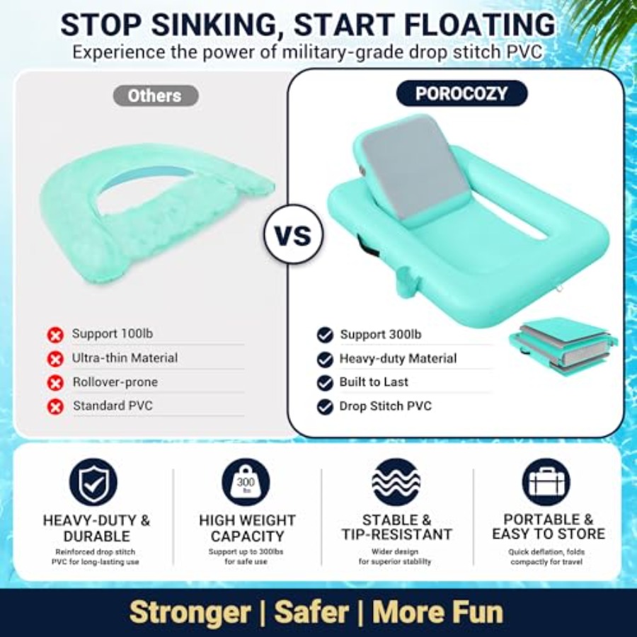 เก้าอี้ลอยน้ำพร้อมพนักพิง เก้า - Pool Lounger Inflatable บทวิจารณ์และราคา